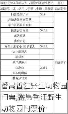 番禺香江野生动物园门票,番禺香江野生动物园门票价-第3张图片-奥莱旅游网