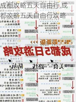 成都攻略五天自由行,成都攻略五天自由行攻略-第2张图片-奥莱旅游网