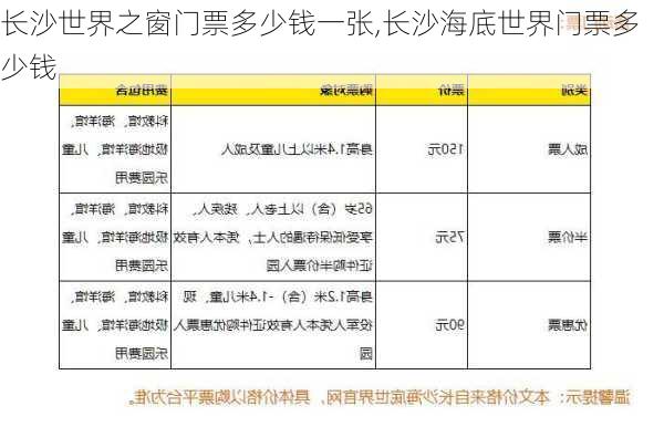 长沙世界之窗门票多少钱一张,长沙海底世界门票多少钱-第3张图片-奥莱旅游网