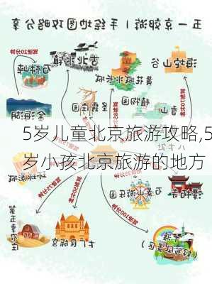 5岁儿童北京旅游攻略,5岁小孩北京旅游的地方-第1张图片-奥莱旅游网