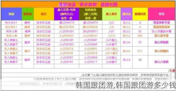 韩国跟团游,韩国跟团游多少钱-第1张图片-奥莱旅游网