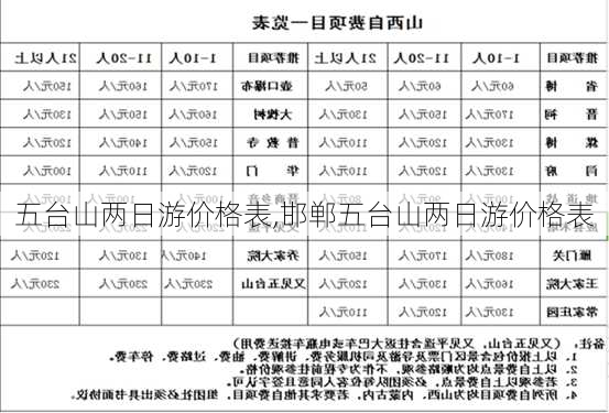 五台山两日游价格表,邯郸五台山两日游价格表-第3张图片-奥莱旅游网