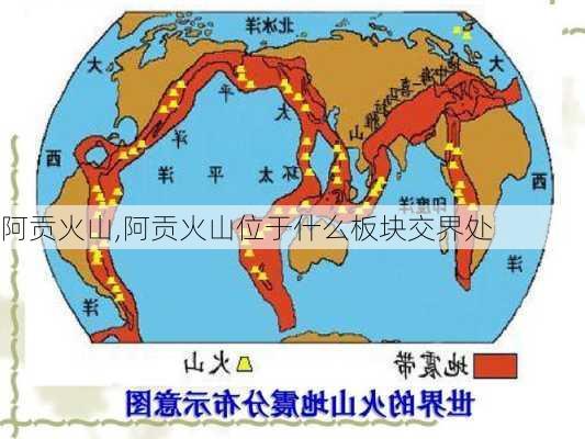 阿贡火山,阿贡火山位于什么板块交界处-第1张图片-奥莱旅游网