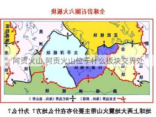 阿贡火山,阿贡火山位于什么板块交界处-第2张图片-奥莱旅游网