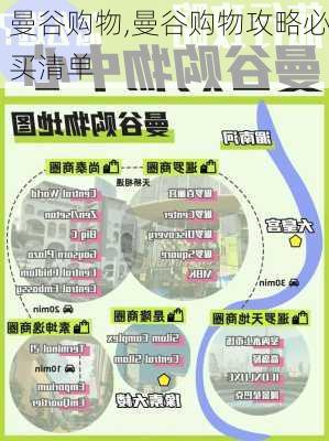 曼谷购物,曼谷购物攻略必买清单-第3张图片-奥莱旅游网