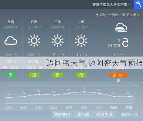 迈阿密天气,迈阿密天气预报-第1张图片-奥莱旅游网