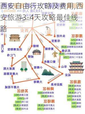 西安自由行攻略及费用,西安旅游3-4天攻略最佳线路-第1张图片-奥莱旅游网