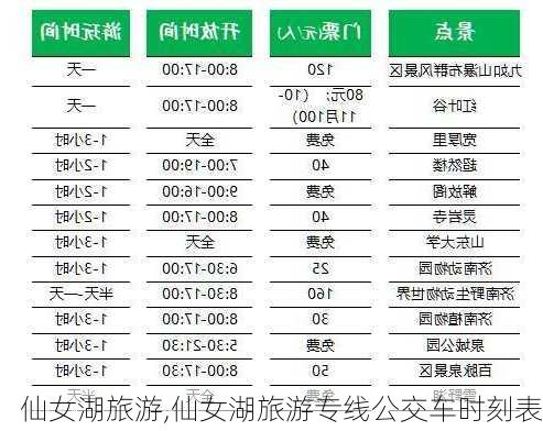 仙女湖旅游,仙女湖旅游专线公交车时刻表-第2张图片-奥莱旅游网