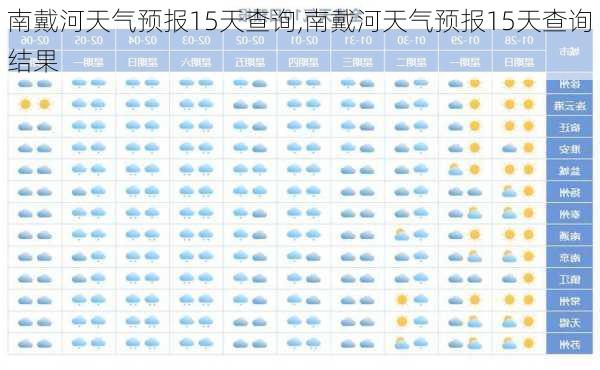 南戴河天气预报15天查询,南戴河天气预报15天查询结果-第3张图片-奥莱旅游网