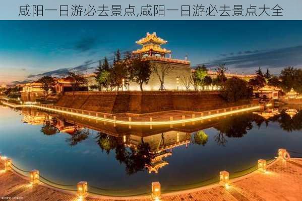 咸阳一日游必去景点,咸阳一日游必去景点大全-第3张图片-奥莱旅游网