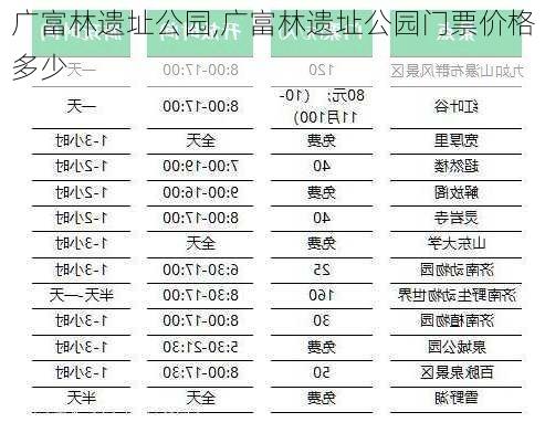 广富林遗址公园,广富林遗址公园门票价格多少-第1张图片-奥莱旅游网