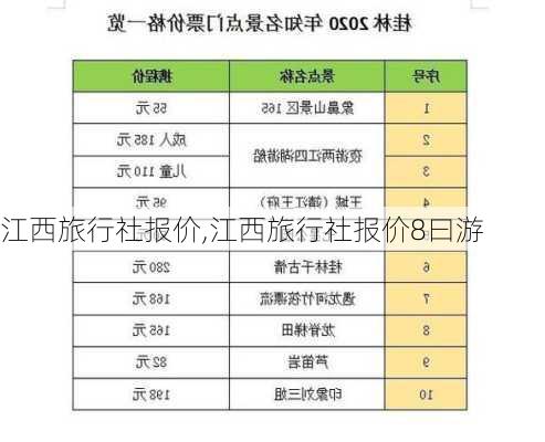 江西旅行社报价,江西旅行社报价8曰游-第2张图片-奥莱旅游网