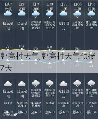 郭亮村天气,郭亮村天气预报7天-第2张图片-奥莱旅游网