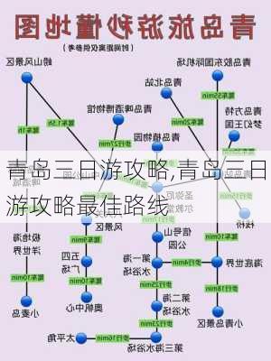 青岛三日游攻略,青岛三日游攻略最佳路线-第3张图片-奥莱旅游网