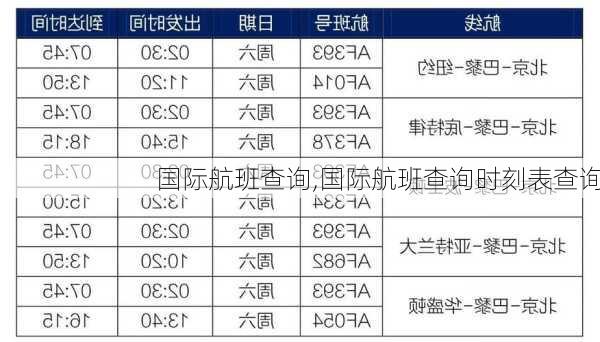 国际航班查询,国际航班查询时刻表查询-第2张图片-奥莱旅游网