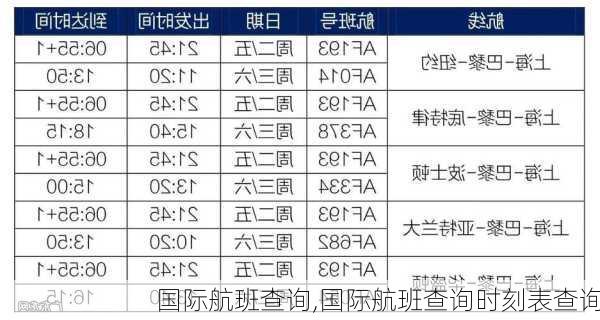 国际航班查询,国际航班查询时刻表查询-第3张图片-奥莱旅游网