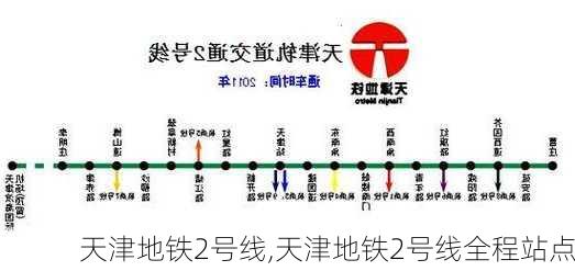 天津地铁2号线,天津地铁2号线全程站点-第2张图片-奥莱旅游网