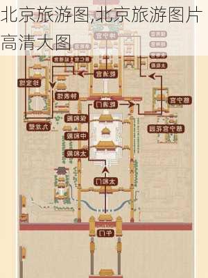 北京旅游图,北京旅游图片高清大图-第2张图片-奥莱旅游网