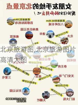 北京旅游图,北京旅游图片高清大图-第3张图片-奥莱旅游网