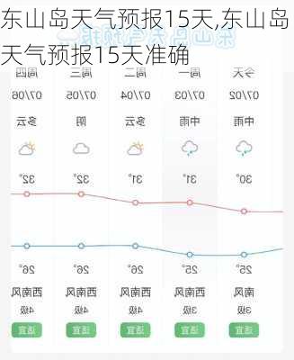 东山岛天气预报15天,东山岛天气预报15天准确-第3张图片-奥莱旅游网