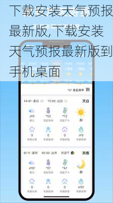 下载安装天气预报最新版,下载安装天气预报最新版到手机桌面-第2张图片-奥莱旅游网