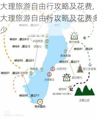 大理旅游自由行攻略及花费,大理旅游自由行攻略及花费多少-第2张图片-奥莱旅游网