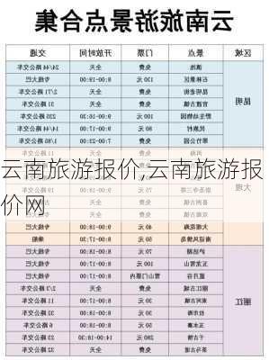 云南旅游报价,云南旅游报价网-第2张图片-奥莱旅游网