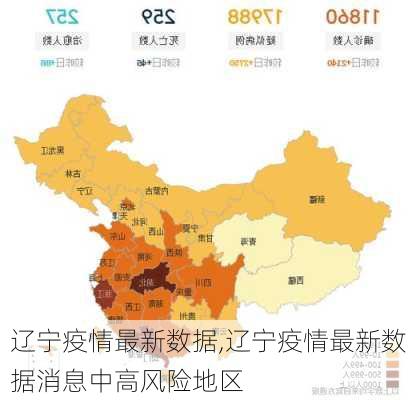 辽宁疫情最新数据,辽宁疫情最新数据消息中高风险地区-第3张图片-奥莱旅游网