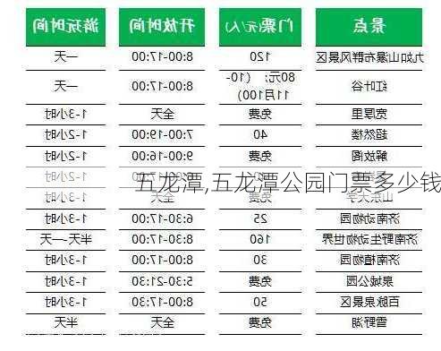 五龙潭,五龙潭公园门票多少钱-第1张图片-奥莱旅游网