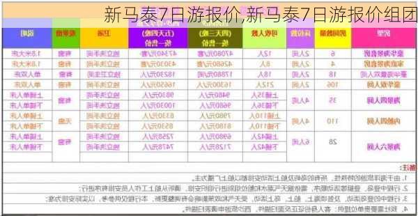 新马泰7日游报价,新马泰7日游报价组团-第2张图片-奥莱旅游网