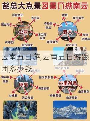 云南五日游,云南五日游跟团多少钱-第1张图片-奥莱旅游网