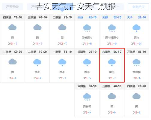 吉安天气,吉安天气预报-第2张图片-奥莱旅游网