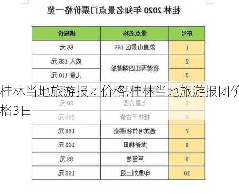 桂林当地旅游报团价格,桂林当地旅游报团价格3日-第2张图片-奥莱旅游网