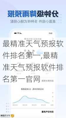 最精准天气预报软件排名第一,最精准天气预报软件排名第一官网