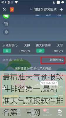 最精准天气预报软件排名第一,最精准天气预报软件排名第一官网-第3张图片-奥莱旅游网