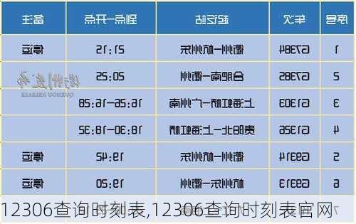 12306查询时刻表,12306查询时刻表官网-第3张图片-奥莱旅游网