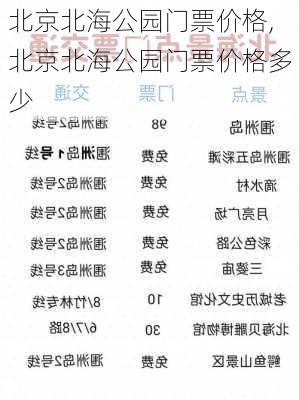 北京北海公园门票价格,北京北海公园门票价格多少-第1张图片-奥莱旅游网