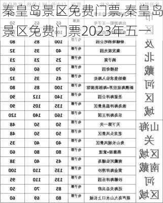 秦皇岛景区免费门票,秦皇岛景区免费门票2023年五一-第2张图片-奥莱旅游网