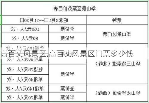 高百丈风景区,高百丈风景区门票多少钱-第1张图片-奥莱旅游网