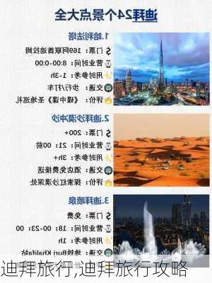 迪拜旅行,迪拜旅行攻略-第1张图片-奥莱旅游网