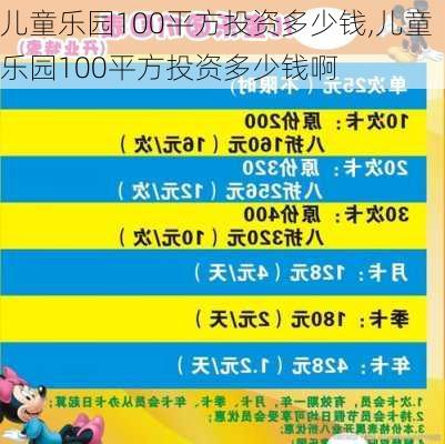 儿童乐园100平方投资多少钱,儿童乐园100平方投资多少钱啊-第1张图片-奥莱旅游网