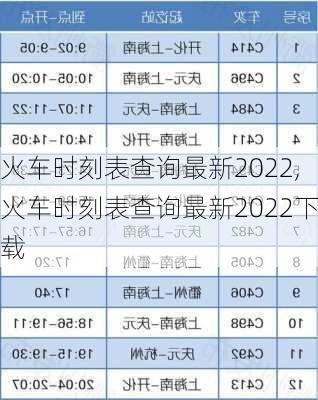 火车时刻表查询最新2022,火车时刻表查询最新2022下载-第1张图片-奥莱旅游网