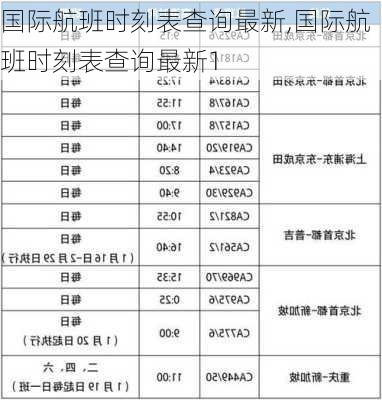 国际航班时刻表查询最新,国际航班时刻表查询最新1-第2张图片-奥莱旅游网