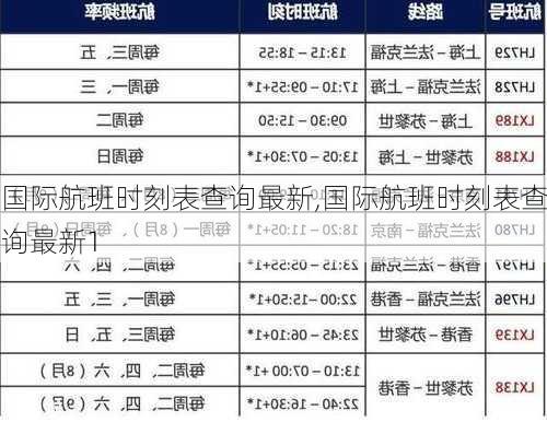 国际航班时刻表查询最新,国际航班时刻表查询最新1-第3张图片-奥莱旅游网