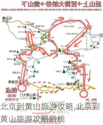 北京到黄山旅游攻略,北京到黄山旅游攻略路线-第1张图片-奥莱旅游网