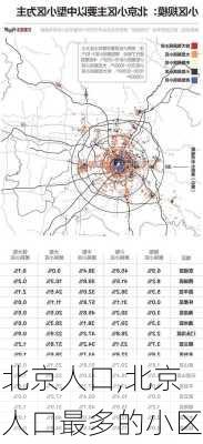 北京人口,北京人口最多的小区-第1张图片-奥莱旅游网