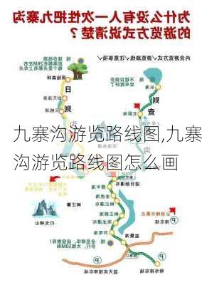 九寨沟游览路线图,九寨沟游览路线图怎么画-第3张图片-奥莱旅游网