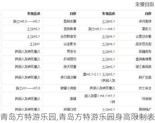 青岛方特游乐园,青岛方特游乐园身高限制表-第1张图片-奥莱旅游网