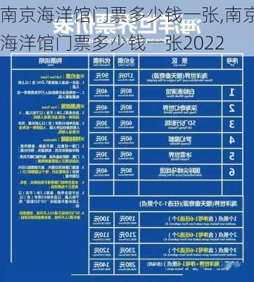 南京海洋馆门票多少钱一张,南京海洋馆门票多少钱一张2022-第1张图片-奥莱旅游网