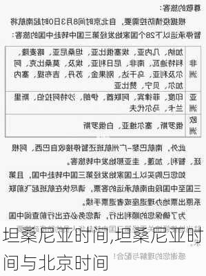 坦桑尼亚时间,坦桑尼亚时间与北京时间-第3张图片-奥莱旅游网